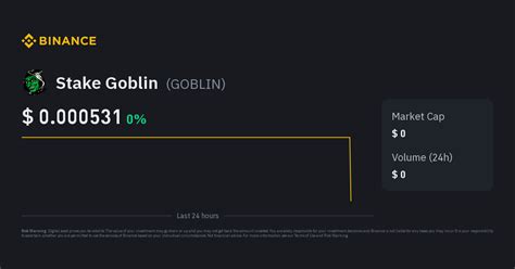 Goblin Price: GOBLIN Live Price Chart & News .